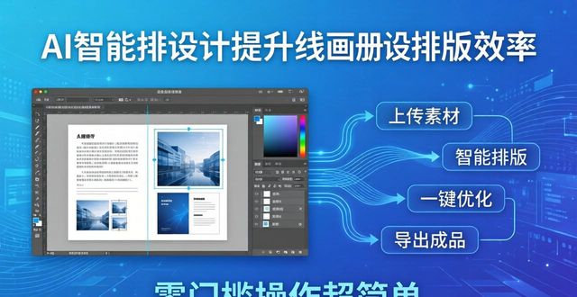 画册排版在线设计工具_零门槛拖拽创作画册_优秀的画册排版设计