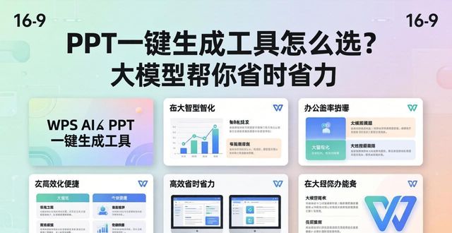 ppt排版设计 简约_国产AI工具PPT评测_大模型PPT生成技术