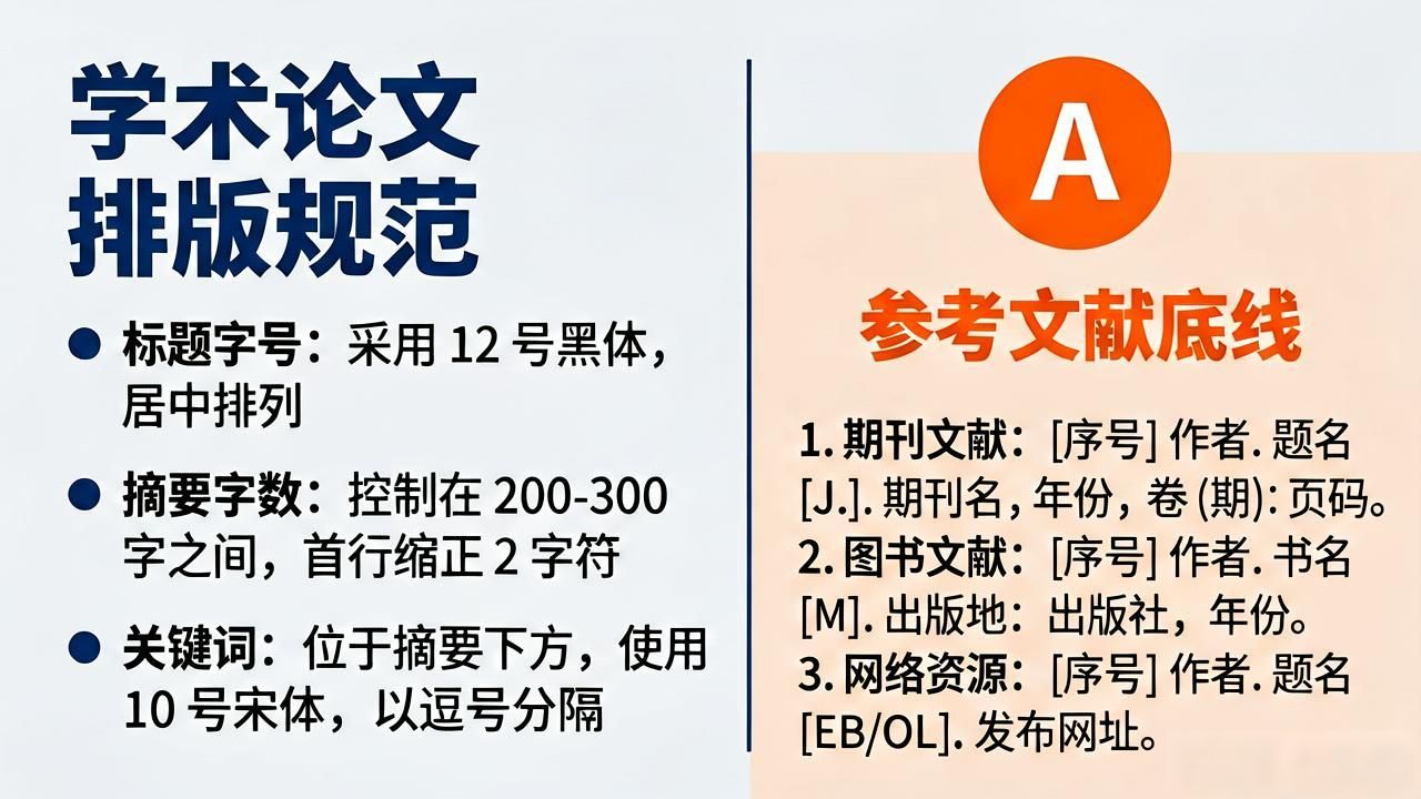 杂志的排版设计_中级职称论文格式规范_发表普刊论文格式要求
