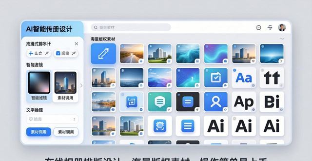 排版设计版权_相册排版在线设计工具_拖拽式相册排版设计