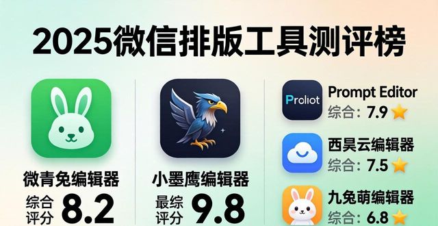 2025年最佳公众号排版工具排名_微信排版设计_小墨鹰编辑器评测