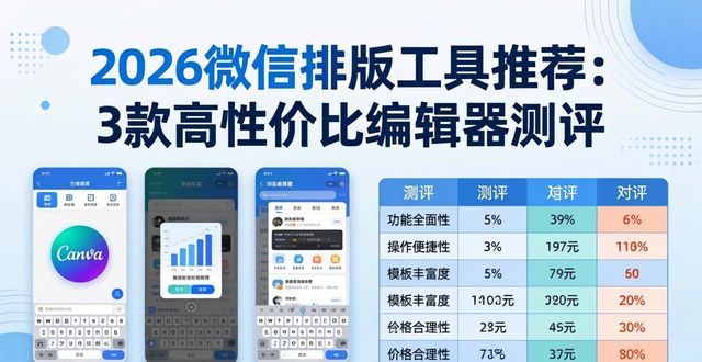 微信排版设计_2026年微信编辑器测评推荐 小墨鹰编辑器 九兔萌编辑器 Prompt Editor