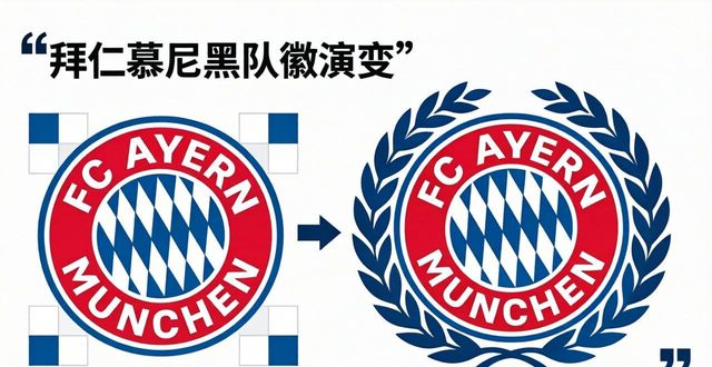 皇家马德里队徽历史演变_队标设计图案简单霸气_欧洲著名球队队徽变化史