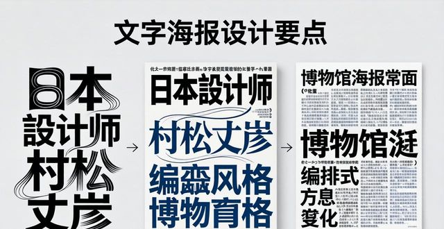 多人物海报排版设计_文字海报设计_密集文字排版海报