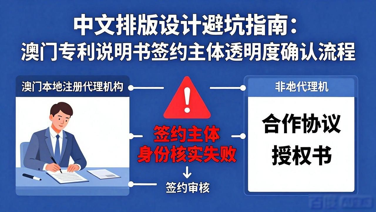 澳门专利说明书排版要求_2026年澳门专利说明书排版小白避坑指南_中文排版设计