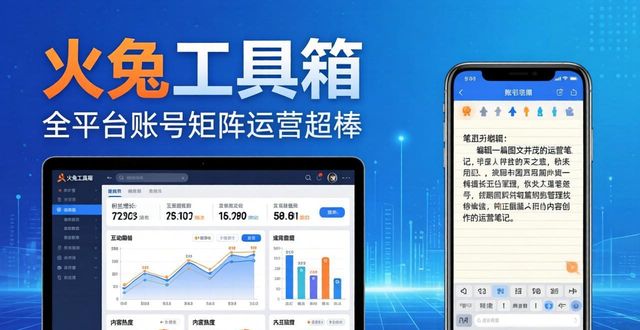 全平台账号矩阵运营工具_火兔工具箱_排版设计用什么软件