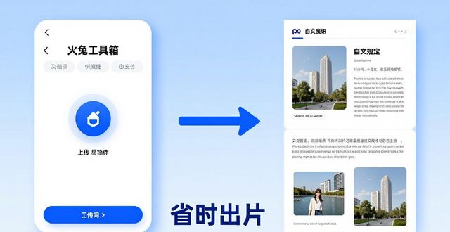 火兔工具箱零设计基础排版_小红书种草图文AI自动排版_简洁排版设计