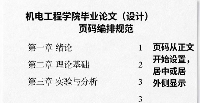 毕业论文格式排版规范_机电学院毕业论文 设计 写作与排版打印规范_论文题目格式要求
